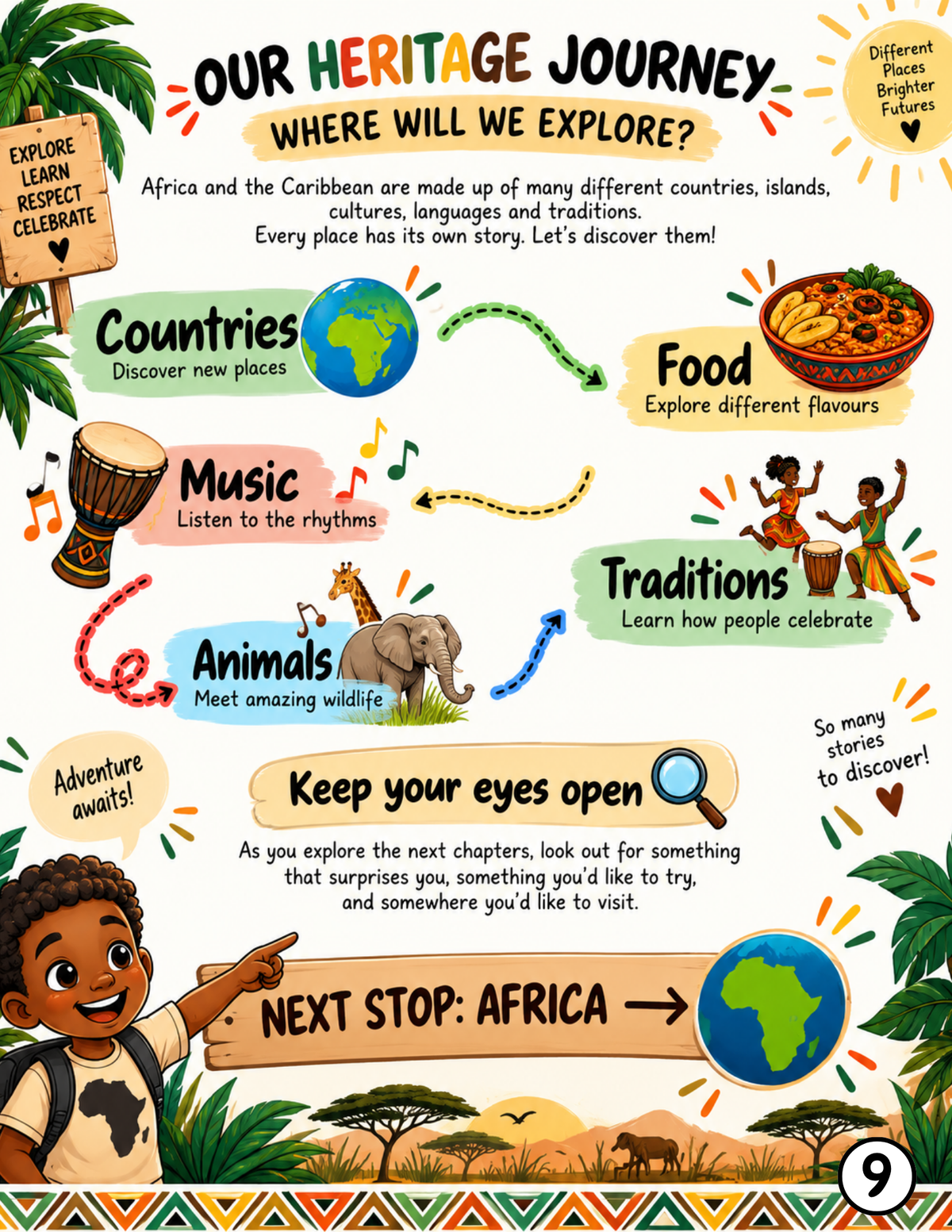 Heritage Explorers: Africa & the Caribbean Activity Book